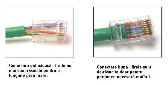 Atunci când este îndepărtat manşonul de plastic cu ajutorul unui tăietor de cabluri şi sunt detorsadate perechile pentru a putea introduce firele în conector, trebuie avută mare grijă ca bucata de