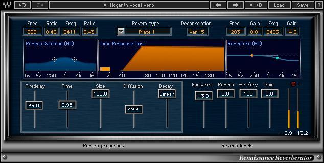 1.4.4 PLUG-IN REVERB. Η πρώτη κατασκευή και χρήση της συγκεκριμένης τεχνητής αντήχησης, πιστώνεται στον ερευνητή Manfred Schroeder, η οποία έγινε στο εργαστήριο της εταιρίας Bell.