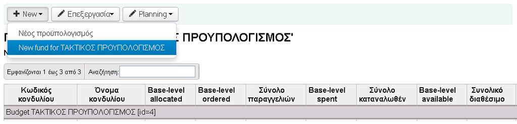 Στην φόρμα που ανοίγει συμπληρώνουμε τα στοιχεία του Κονδυλίου: Τα τρία πρώτα πεδία είναι υποχρεωτικά, τα υπόλοιπα είναι προαιρετικά.