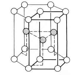 Strukturni motiv (bazis) kod kubnog najgušćeg pakovanja (PCK) je sačinjen od jednog atoma (u svakoj tački rešetke), a kod heksagonalnog bazis čine dva atoma koja se pridružuju svakoj tački rešetke