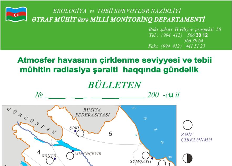 Atmosfer havasının çirklənmə səviyyəsi və təbii mühitin radiasiya şəraiti haqqında gündəlik bülleten Aparılmış analizlərin