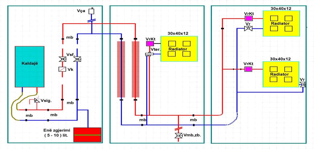 Skema e MODELIT - 4