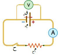م. أ.محمد السرحان التيار الكهربائي ودارات التيار الكهربائي 0222222700 معتمدا على الشكل إذا علمت أن قراءة الفولتميتر قبل إغالق المفتاح ) 00