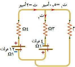 المقاومة )م(. 27