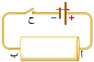 11 إذا علمت أن 2 11 الكترون تعبر مقطعا عرضيا لموصل فلزي خالل )1.1( ثانية فجد: متوسط التيار الكهربائي المار في الموصل. كمية الشحنة التي تعبر المقطع العرضي للموصل في )1.0( ثانية.
