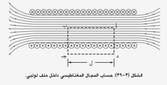 - بتطبيق قانون اوم على الملف اللولبي )في الشكل(: ( اتجاه المجال )في الشكل( يتعامد مع كل من المسارين لذا فإن )ب ج( )أد( -.