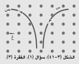 أسئلة الفصل وتمريناته 1( تمثل اآلتية خصائص خطوط المجال المغناطيسي باستثناء واحدة هي : أ( ال تتقاطع. ب( تدل كثافتها على مقدار المجال. ج( تدفقها عبر سطح مقفل ال يساوي صفر ا. د( تأخذ مسارا مقفال.