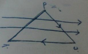 سؤال 21 : يبين الشكل سلك مثلثي الشكل مستواه منطبق على مستوى الصفحة. يسري فيه تيار كهربائي شدته )3 امبير( يتعرض لمجال مغناطيسي مقداره ) 0.