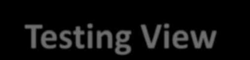 Testing View Serializability Polygraphs: a generalization of precedence graphs a node for each transaction and additional nodes for the two hypothetical transactions an arc from Tj to T i for each