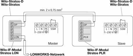 Fig. 15 Fig.