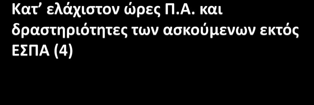 Οι 5 ϊρεσ ςυμπλθρϊνονται με παρατήρηςη μαθήματοσ και διδαςκαλία από τουσ ίδιουσ τουσ φοιτθτζσ και τισ φοιτιτριεσ Αν όχι, τότε αναπλθρϊνονται με ώρεσ