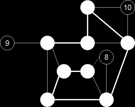9 10 11 12 Σχ.