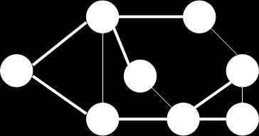 3.2 Εεπγλύνλ δέληξν ή δέληξν επηθάιπςεο (Spanning Tree - ST) Έζησ έλαο ζπλεθηηθόο γξάθνο G=(V, E).