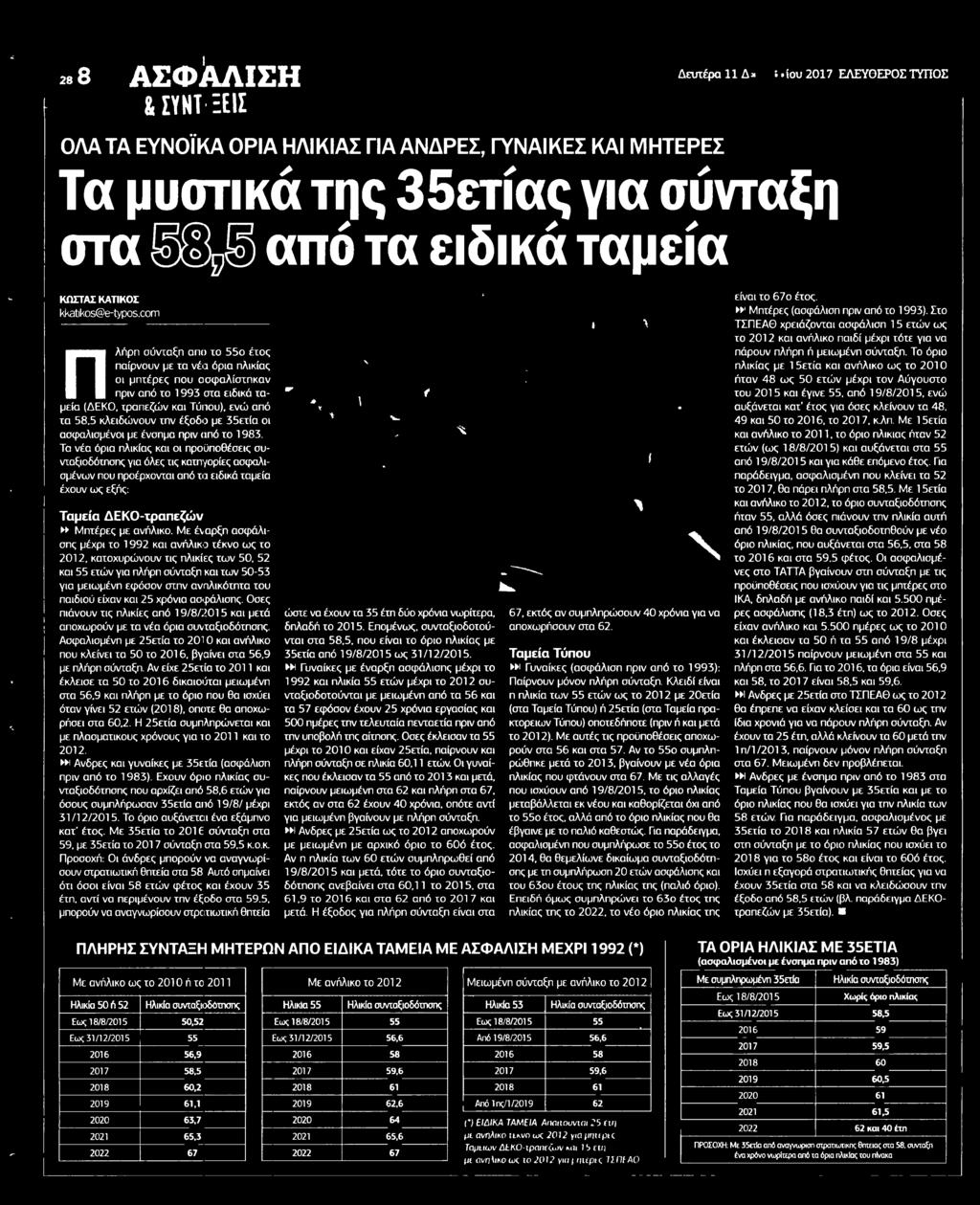 βάση δεδομένων αγώνων πυγμαχίας πολεμιστών
