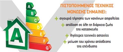 BUILD UP Skills UPSWING e BULLETIN Τεύχος τεχνικών μόνωσης 4 H Πιστοποίηση BUILD UP Skills UPSWING Για την απόκτηση της πιστοποίησης o τεχνικός / εγκαταστάτης πρέπει να αποδείξει ότι διαθέτει τις