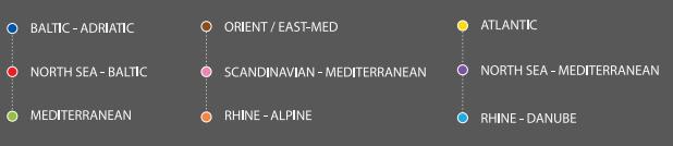 Μέσω των ΔΕΔ-Μ καθορίστηκαν τα ζητήματα και οι στόχοι που απαιτούνται για να αναπτυχθούν οι διάδρομοι, να αναλυθεί η αγορά και οι αλληλεπιδράσεις με το κεντρικό δίκτυο, δημιουργώντας μια ξεκάθαρη