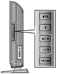 Ch select [בחר ערוץ] Sys select [בחר שיטה] Auto tuning [כיוון אוטומטי] שים לב: אם אין זו הפעם הראשונה שאתה מבצע כיוון אוטומטי, כל