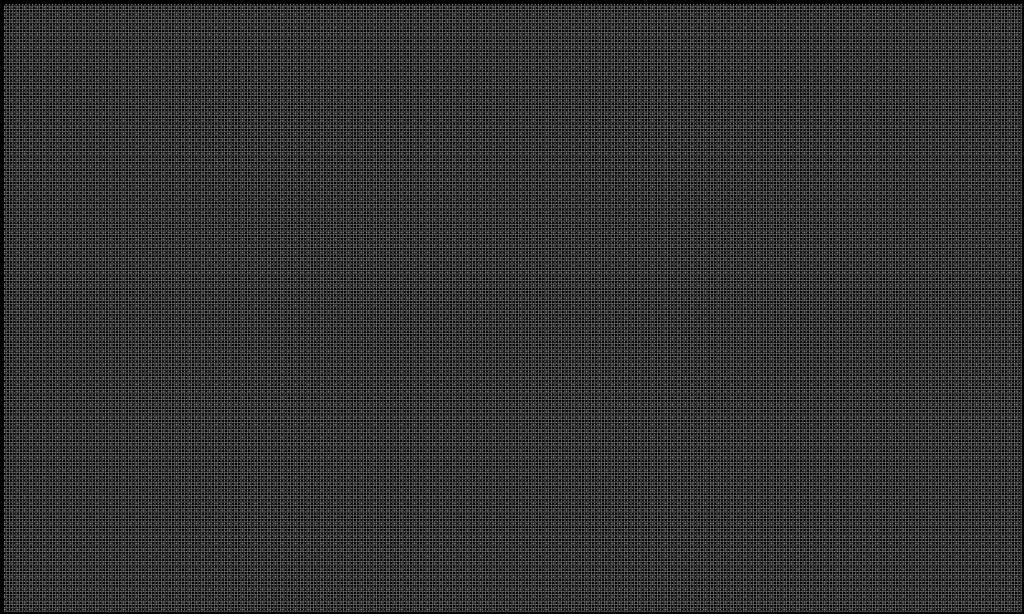 β:
