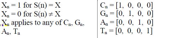 Fixed-mapping values(1) Voss,