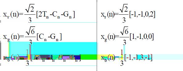 n = CGAT Silverman & Linker,