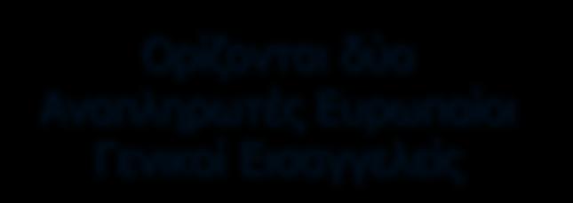 Οξγαλσηηθή Γνκή Δπξσπαίνο