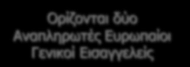 Δηζαγγειέαο-Αλαπιεξσηέο
