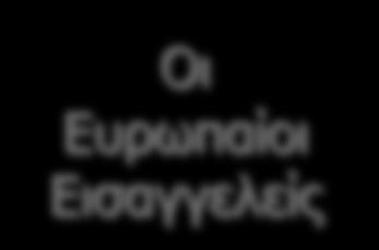 Δπξσπαίνη Δηζαγγειείο Οξγαλσηηθή Γνκή Οη Δπξσπαίνη