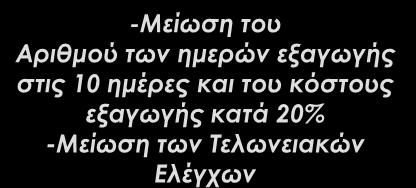 Τρέχουσα κατάσταση Επίτευξη