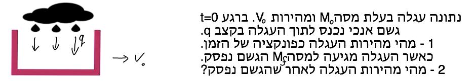 בנוסף, לעגלה מחוברת משאבה בקצה האחורי המוציאה מים מן העגלה החוצה במהירות u 0 ובקצב זהה.