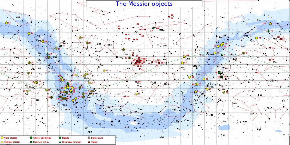 Messierjevi objekti na nebu. Vir: http://upload.wikimedia.