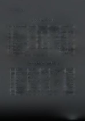 5ος ΧΡΟΝΟΣ Α. ΠΙΝΑΚΑΣ ΕΡΓΑΣΙΩΝ α/α Είδος εργασίας Επεμβάσεις Ημερομίσθια 50 στρ. Κόστος Ημερομισθίου (δρχ) Σύνολο (δρχ) Ίδια Ξένη Ίδια Ξένη 1. Λίπανση 2 3 8.