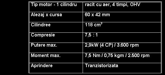 Orice alte activități unde este necesară vehicularea sau transvazarea apelor curate în cele mai variate