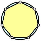 4. Σχεδίασε τους άξονες συμμετρίας του σχήματος που δημιουργείται από δύο ίσους τεμνόμενους κύκλους. 5.