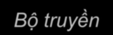 Bộ truyền