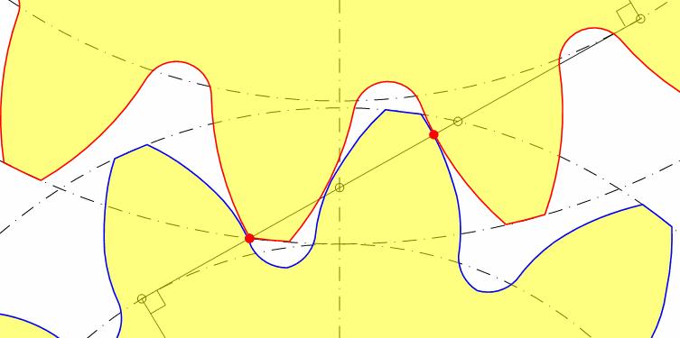 4.2.. THÔNG SỐ HÌNH