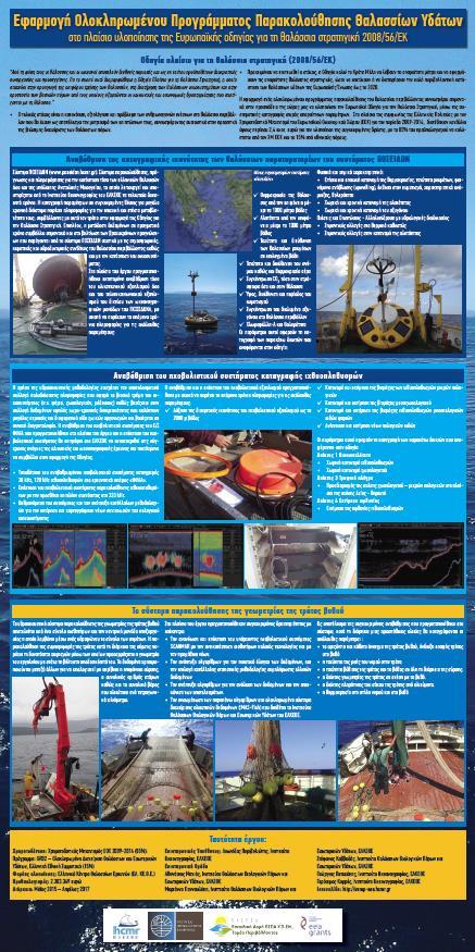 Εικόνα 22: To poster με τις συνοπτικές πληροφορίες για το έργο που