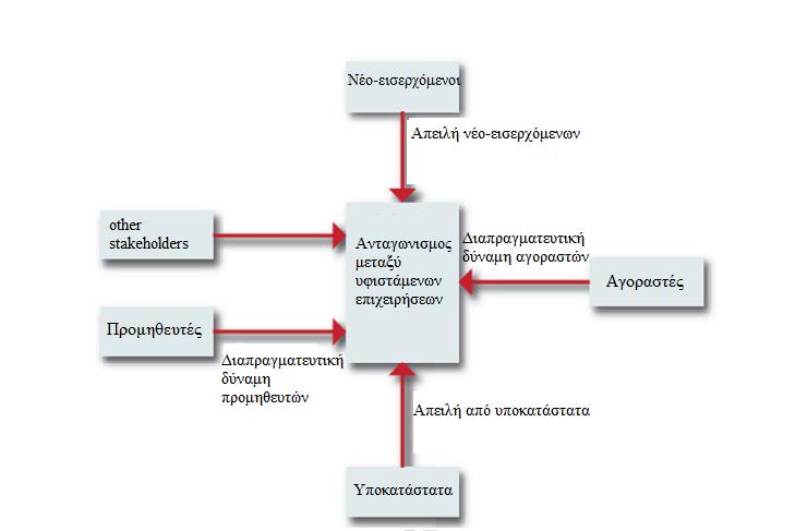 πληθυσμού και η ευαισθησία σε θέματα υγείας ή ασφάλειας, τα οποία θεωρούνται ευαίσθητα δεδομένα.