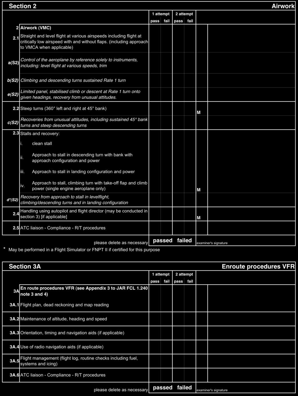 Page 6 of 9 Revision 00 /