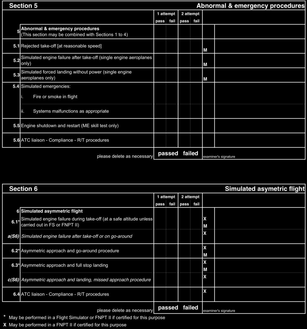 EU FCL FORM al.