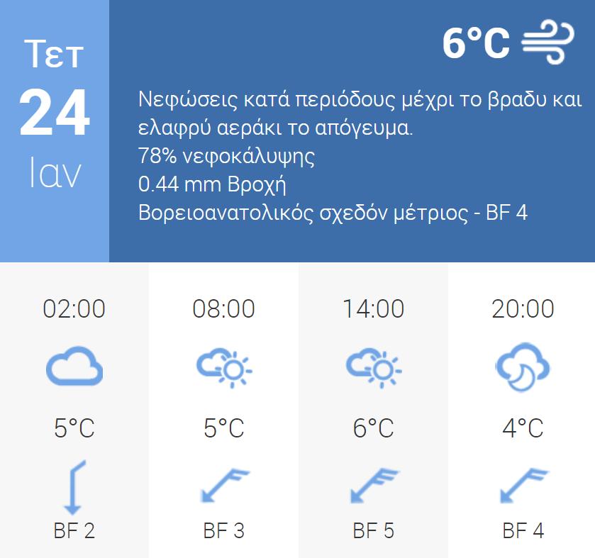 των εταίρων Δήμων, Διστόμου Αράχοβας Αντίκυρας και Ορχομενού. Ο Δήμος Λεβαδέων και η ΔΕΠΟΔΑΛ.