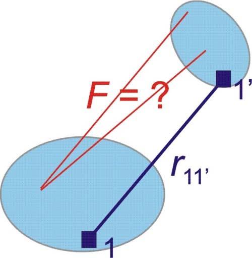 Newtonov zakon gavitacije F 6,67 0 N kg avitacijska sila je uzajana, centalna i pivlačna!