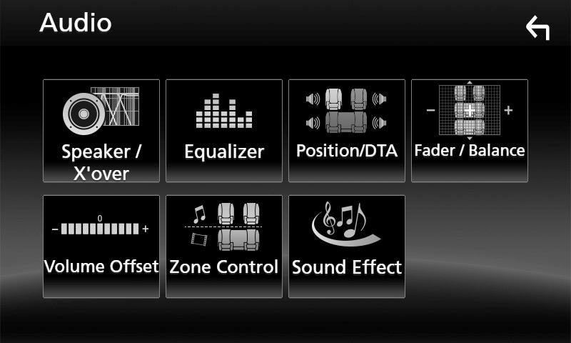 راه اندازی بلندگو X over/ دکمه [FNC[ را فشار دهید. gمنوی بازشو نمایش داده میشود.  gصفحه صدا نمایش داده میشود. [Speaker/X over[5 را لمس کنید.