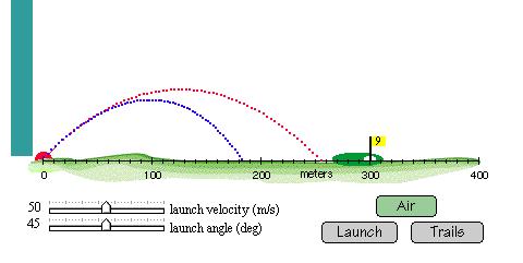 Suj acunasa, Fzka 1, Peaanje 3 13. lsopa 8. Kos hac Ineakn pmje kosog hca (golf): hp://www.eploescence.com/aces/acy_page.cfm?