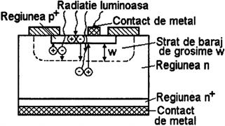 36 MANUALUL INGINERULUI TEXTILIST METROLOGIE TEXTILĂ 1 2 Tabelul IX.1.27 (continuare) 4.