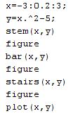 Pre prípad kedy potrebujeme viac grafov, no nie v jednom okne bola vytvorená funkcia figure. Riešený príklad 4 Porovnajte grafy vytvorené pomocou funkcií plot, bar, stem, stair pre funkciu y=x 2-5.