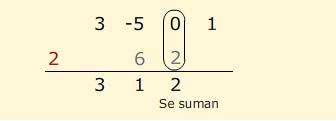 Lembra P(x) é divisible entre x-a <=> P(a)=0 A miúdo, para calcular o resto dunha división entre x-a, resulta máis cómodo aplicar a regra de Ruffini que