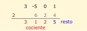 O teorema do resto sérvenos para resolver problemas como o seguinte: achar m para que o polinomio P(x)=x 3 +mx-4 sexa divisible por x-2, que se resolve