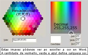 Para practicar 1. O número 5352 está en base 7. Cal é o seu valor no sistema decimal? Débese calcular o valor numérico en 7 do polinomio de coeficientes 5 3 5 2.