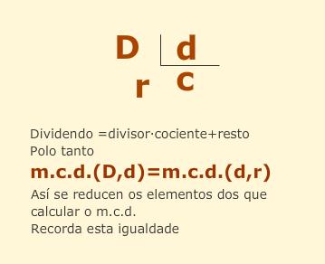 Así, con este procedemento matemático podemos xerarquizar e definir todas as aberracións visuais.