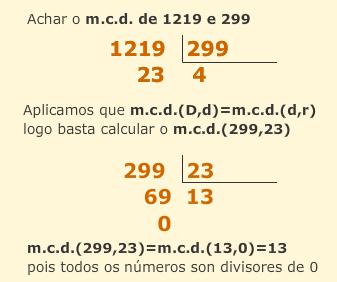 fundamental, porque segundo cal sexa o grupo da aberración, terá máis ou menos importancia, será máis ou menos doada de corrixir, etc.